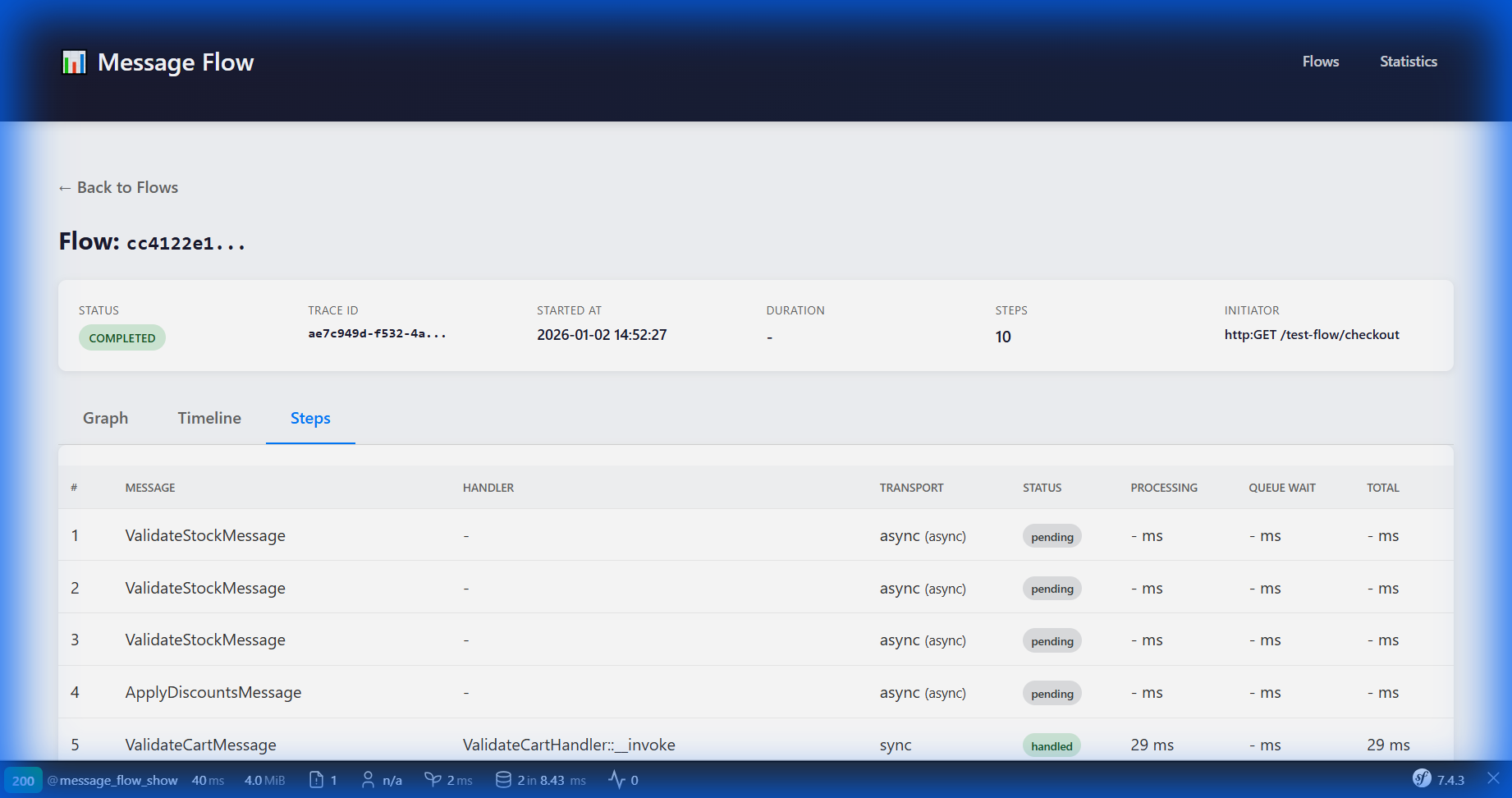 Detailed table with message, handler, transport, status and timing info