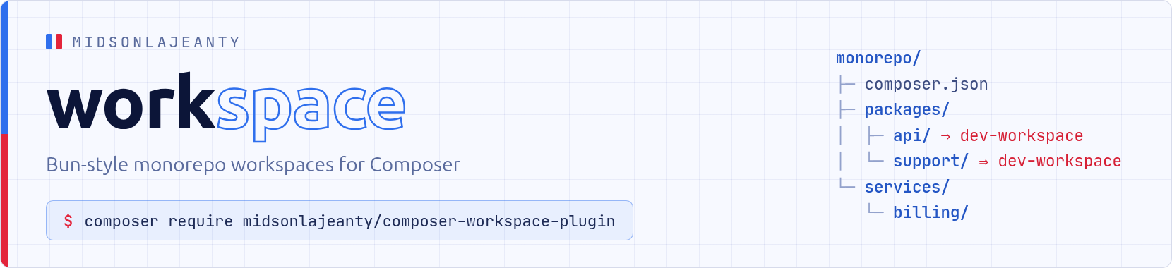Composer Workspace Plugin - Bun-style monorepo workspaces for Composer