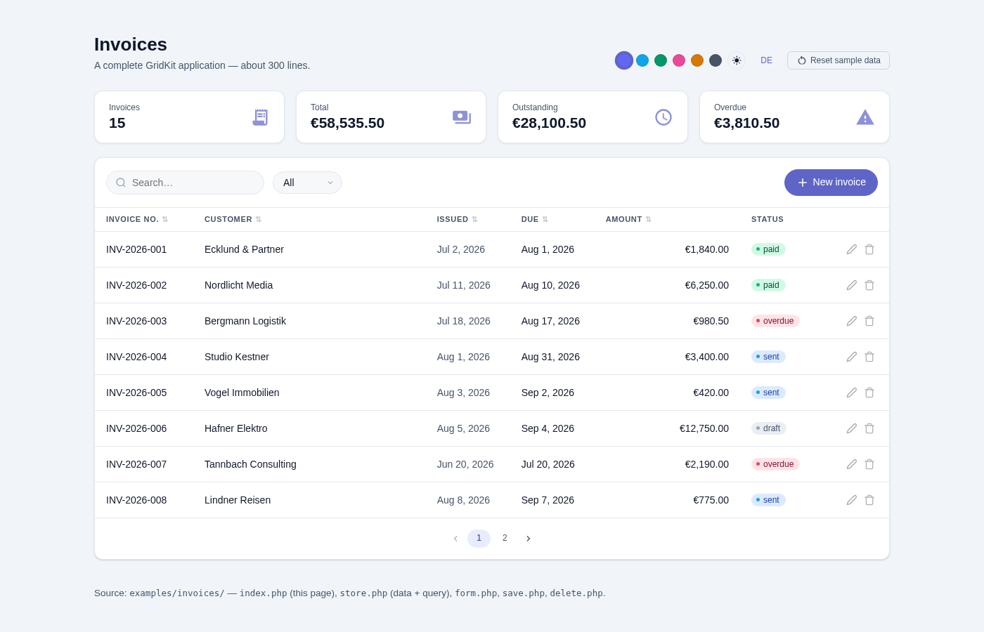The invoice example: cards, filters, modal forms