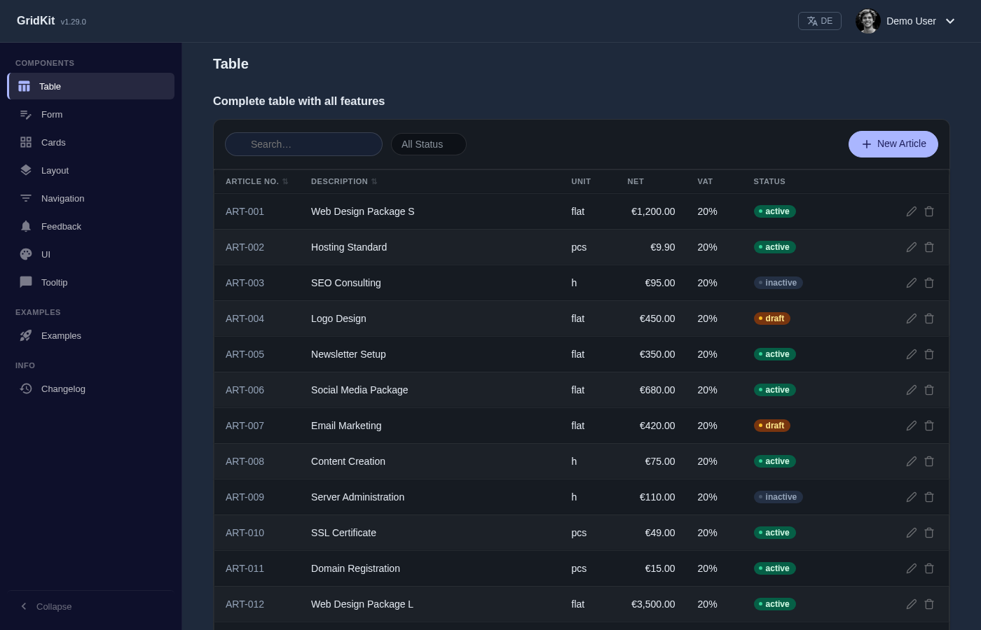 The same table in dark mode