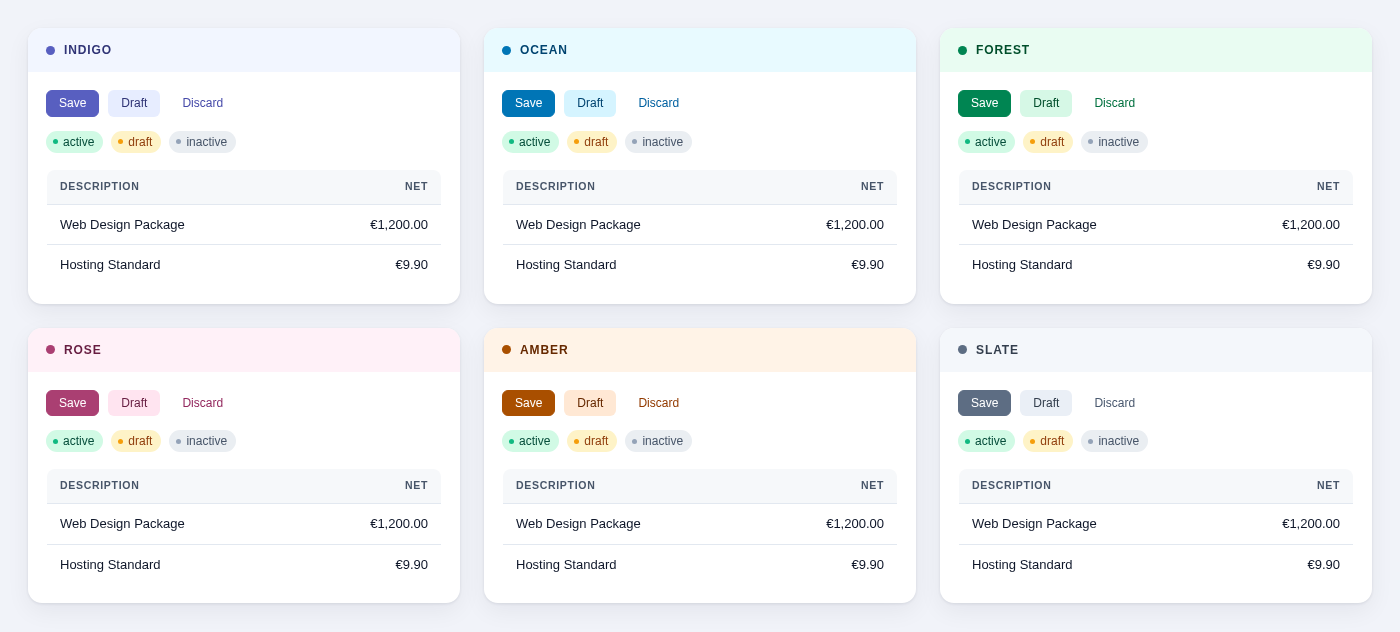 The six themes side by side, same components