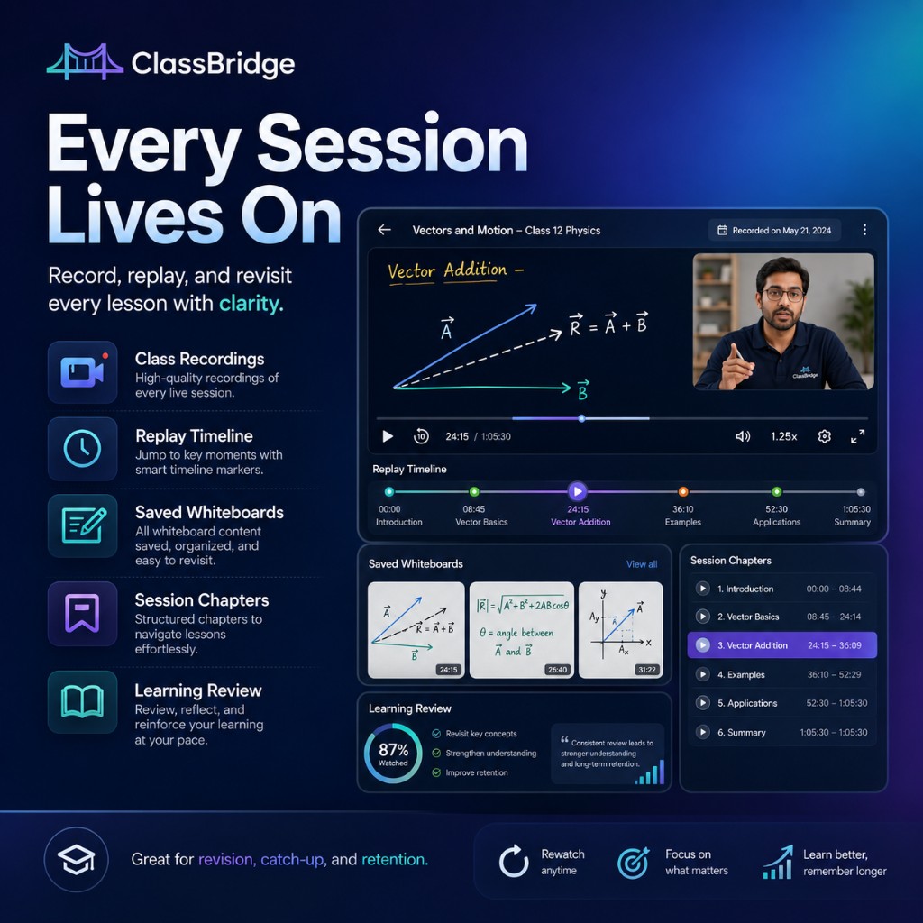 ClassBridge synchronized session recording and replay