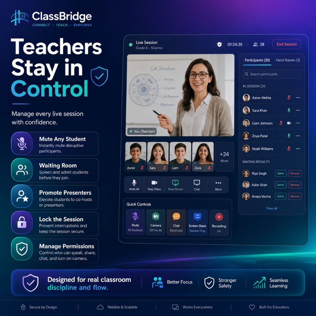 ClassBridge teacher moderation and classroom controls