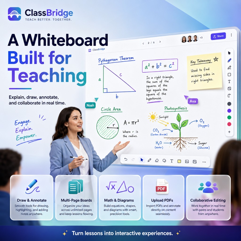 ClassBridge collaborative teaching whiteboard