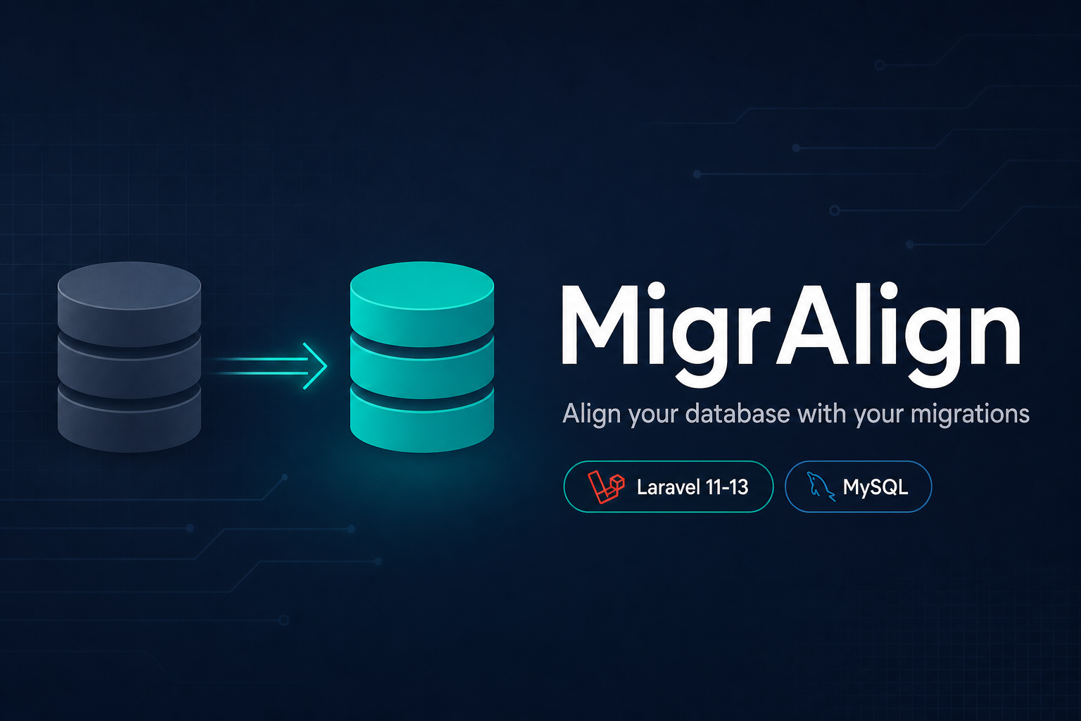 MigrAlign
