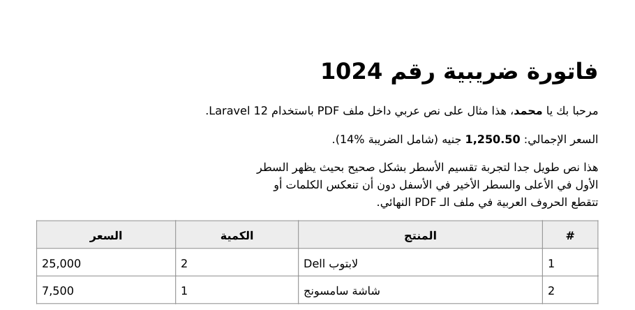 Example