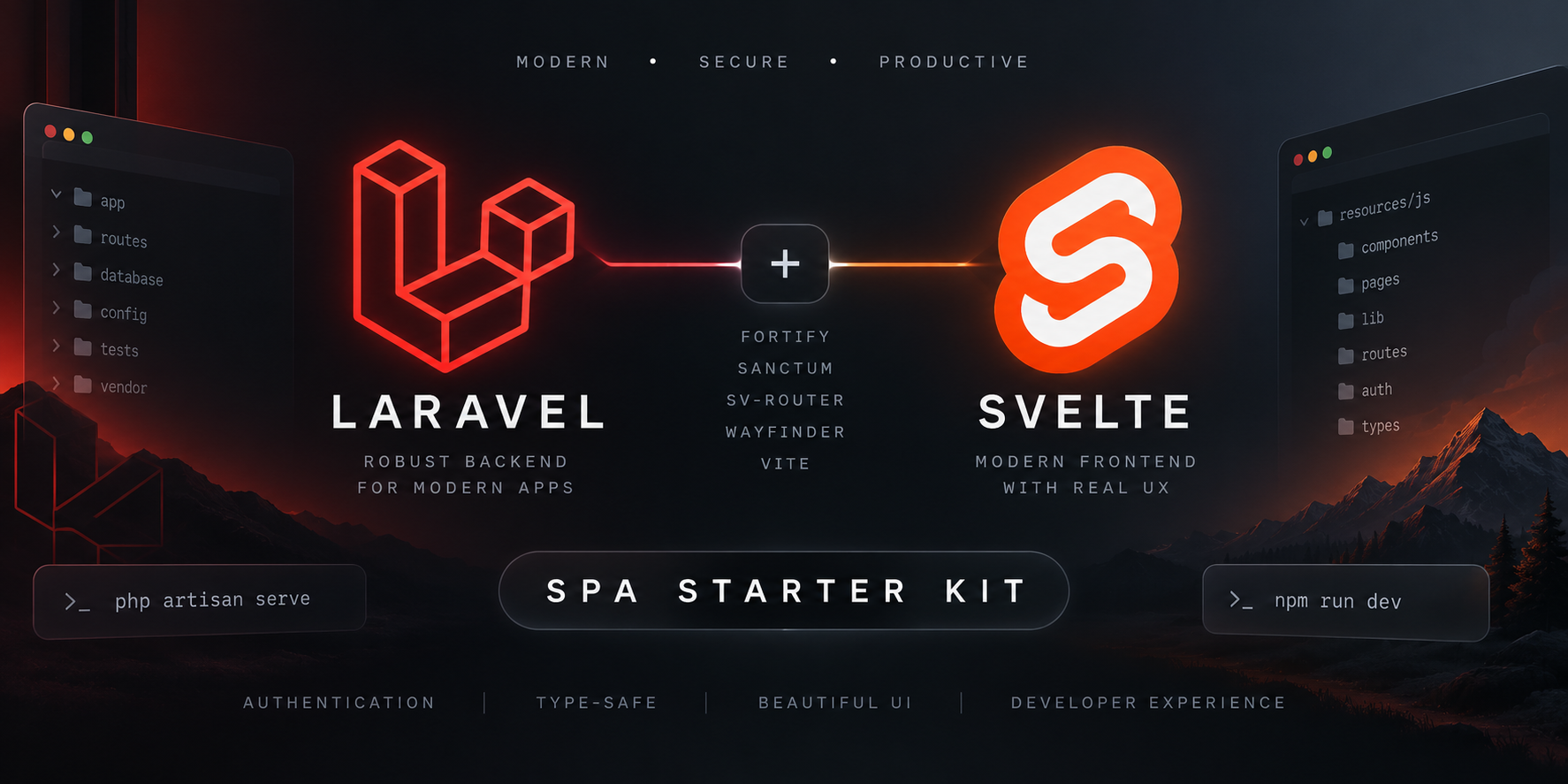 Laravel Svelte SPA Starter Kit