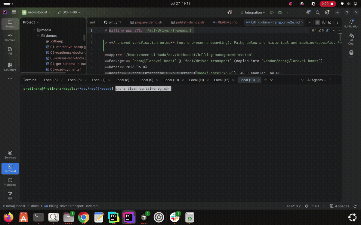 Export and query Laravel dependencies