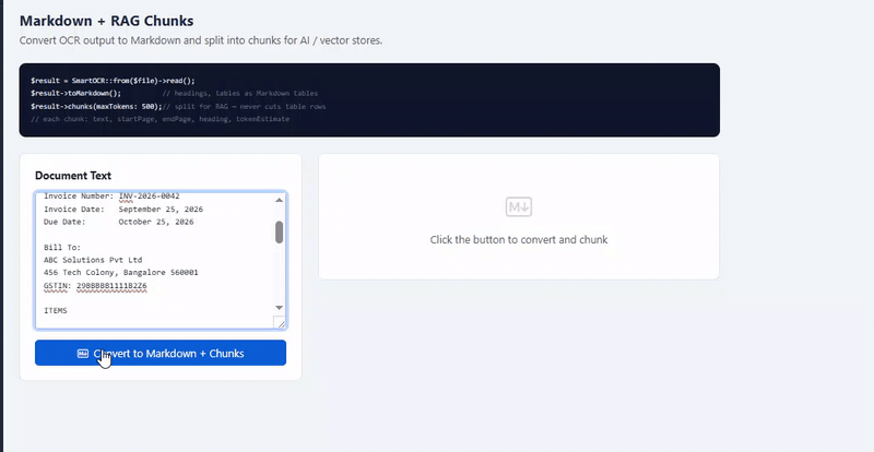 Markdown and RAG Chunks