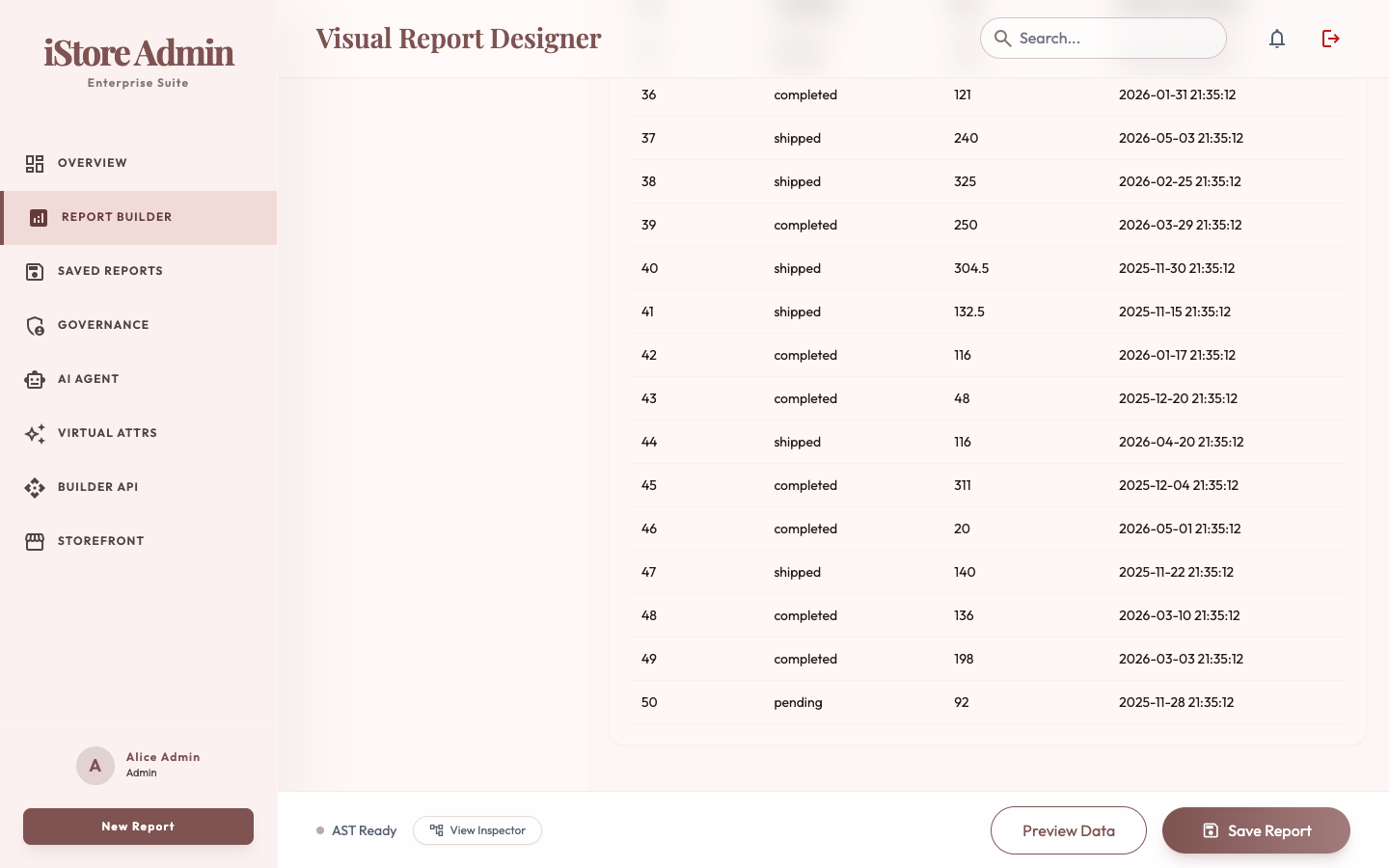 iStore β report results