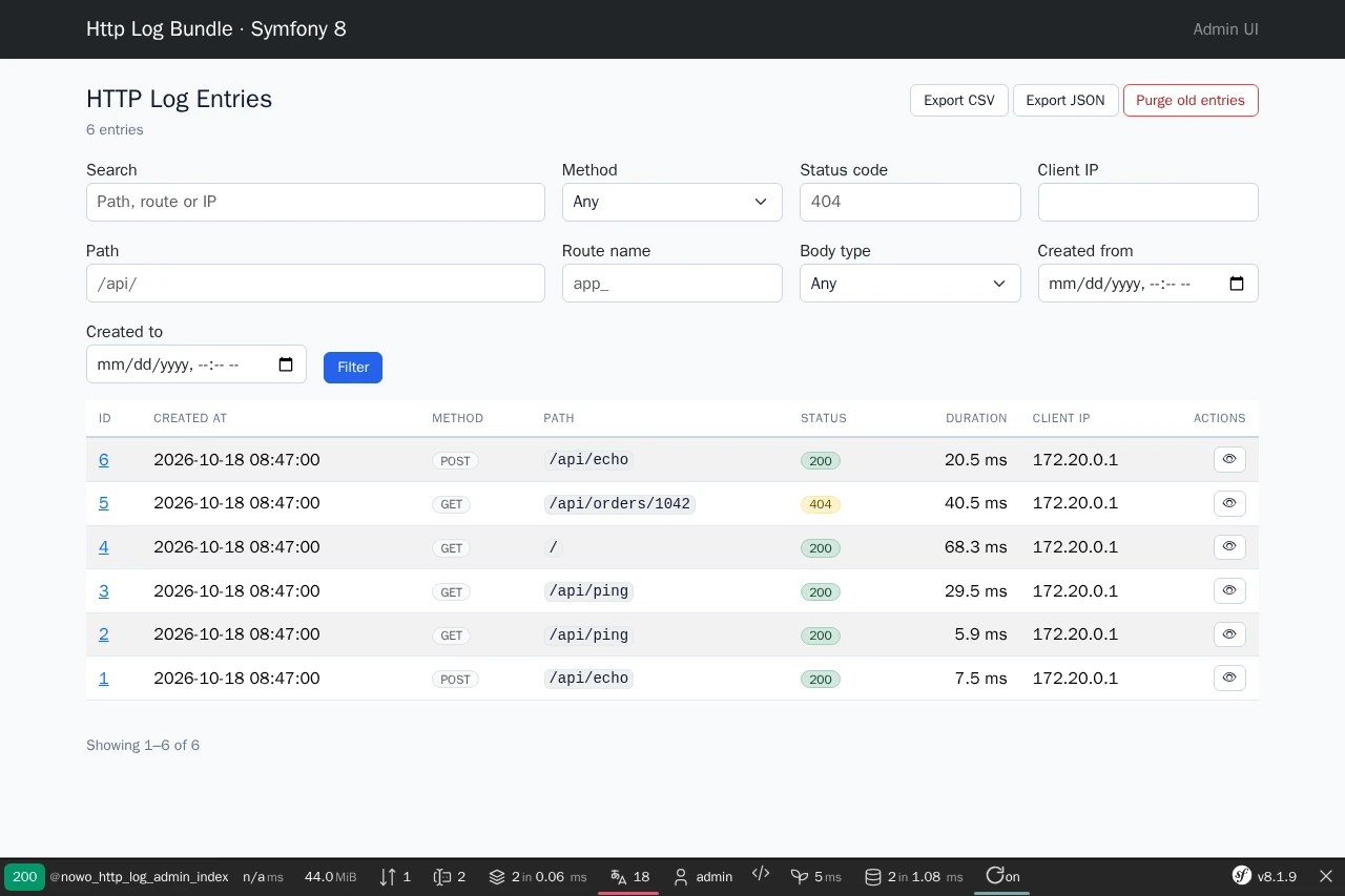 HTTP Log Entries list: filters (method, route, status, client IP, path, body type, date range, search), rows with method and status badges, duration and client IP, Export CSV / Export JSON / Purge actions, Symfony profiler toolbar