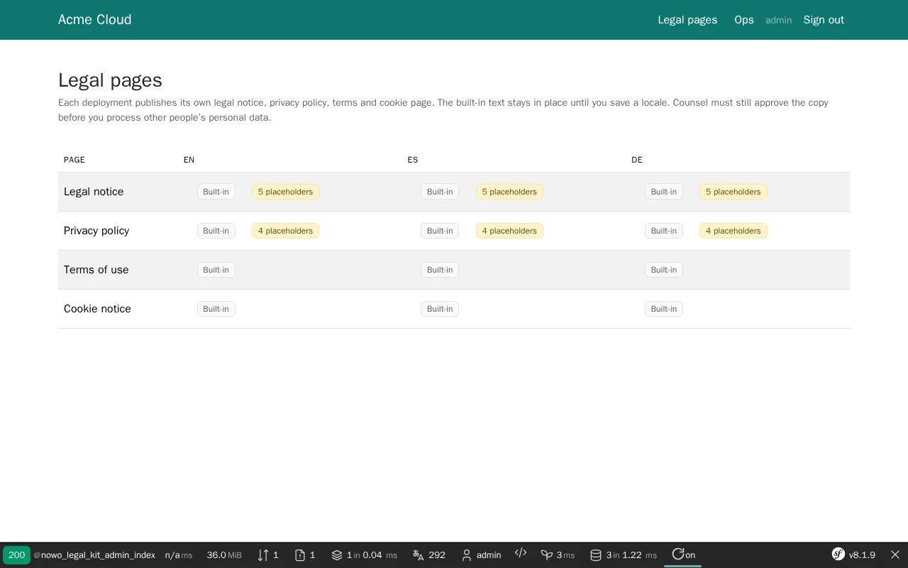 The legal pages admin: page × locale matrix
