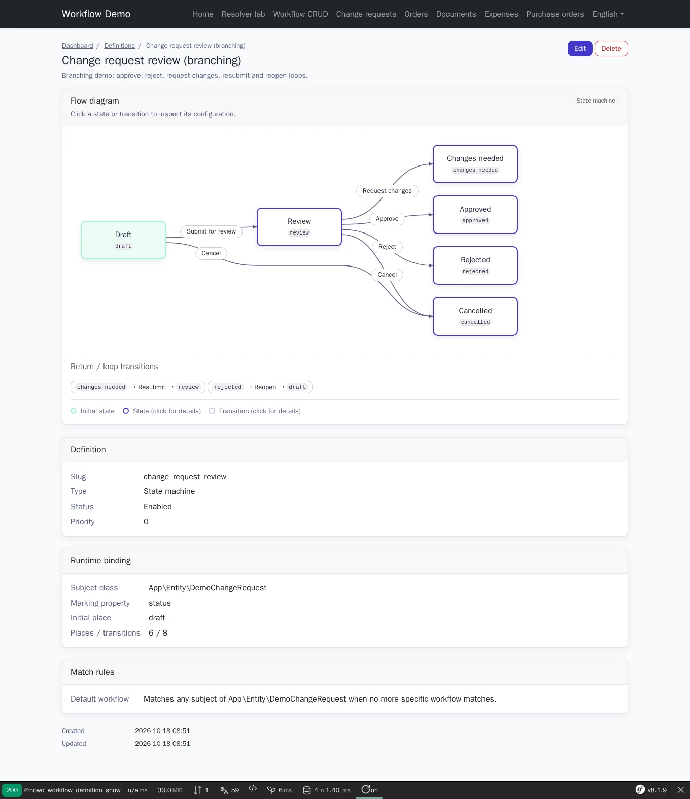 Definition detail page with the flow diagram of a branching state machine, return/loop transitions, definition, runtime binding and match rules cards