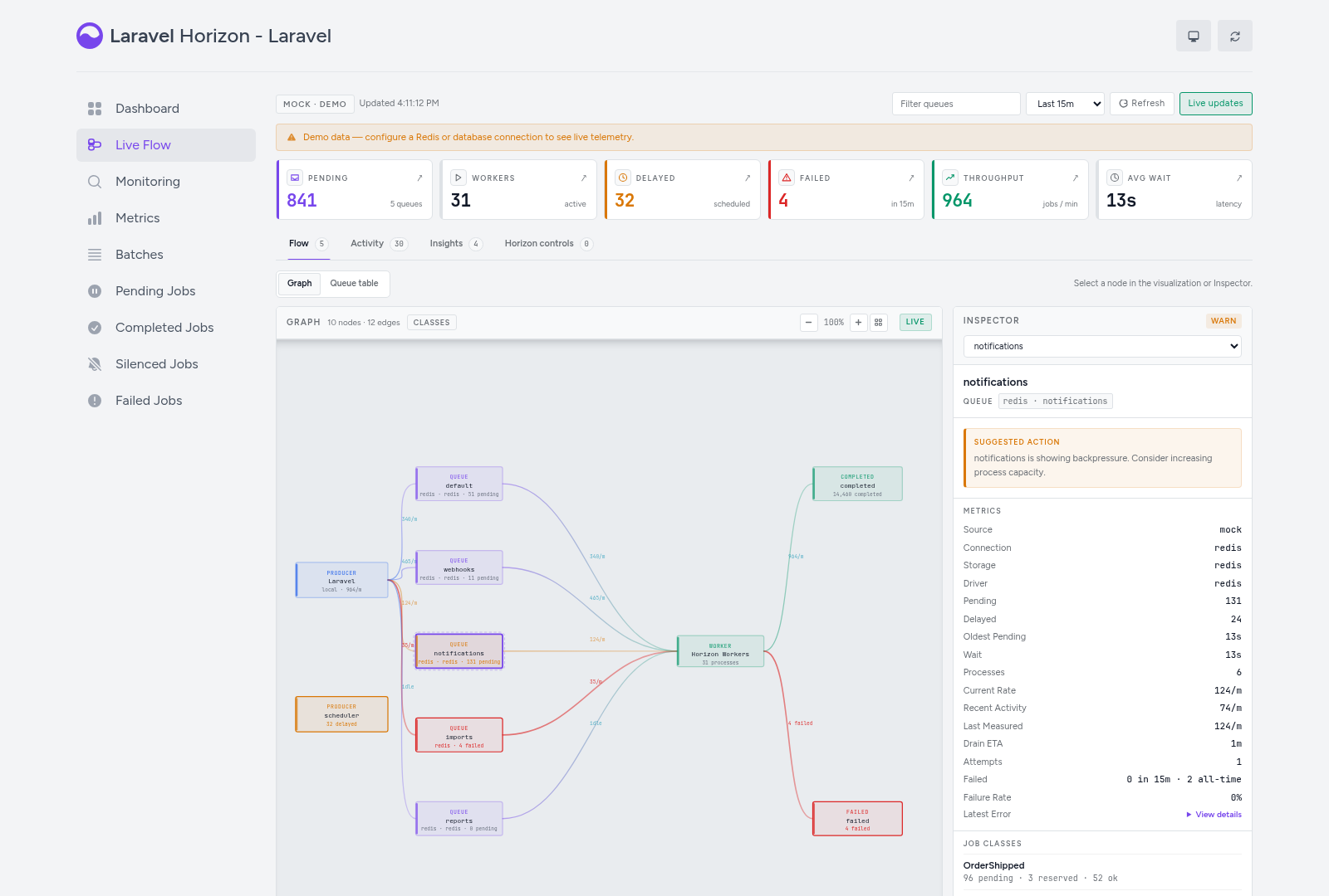 HorizonFlow Live Flow workspace