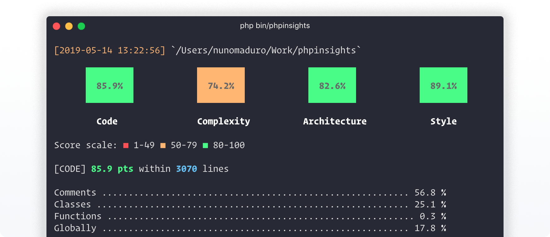 PHP Insights Preview