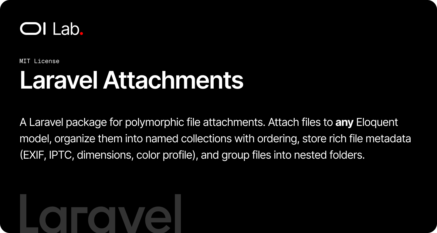 OI Laravel TypeScript Generator