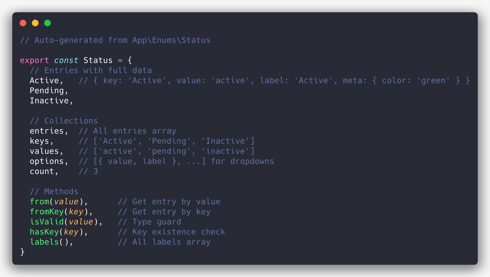 Generated TypeScript