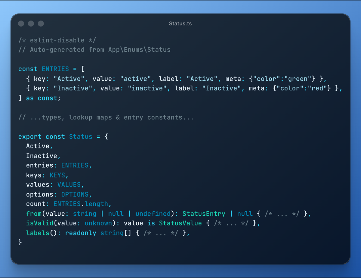 Generated TypeScript