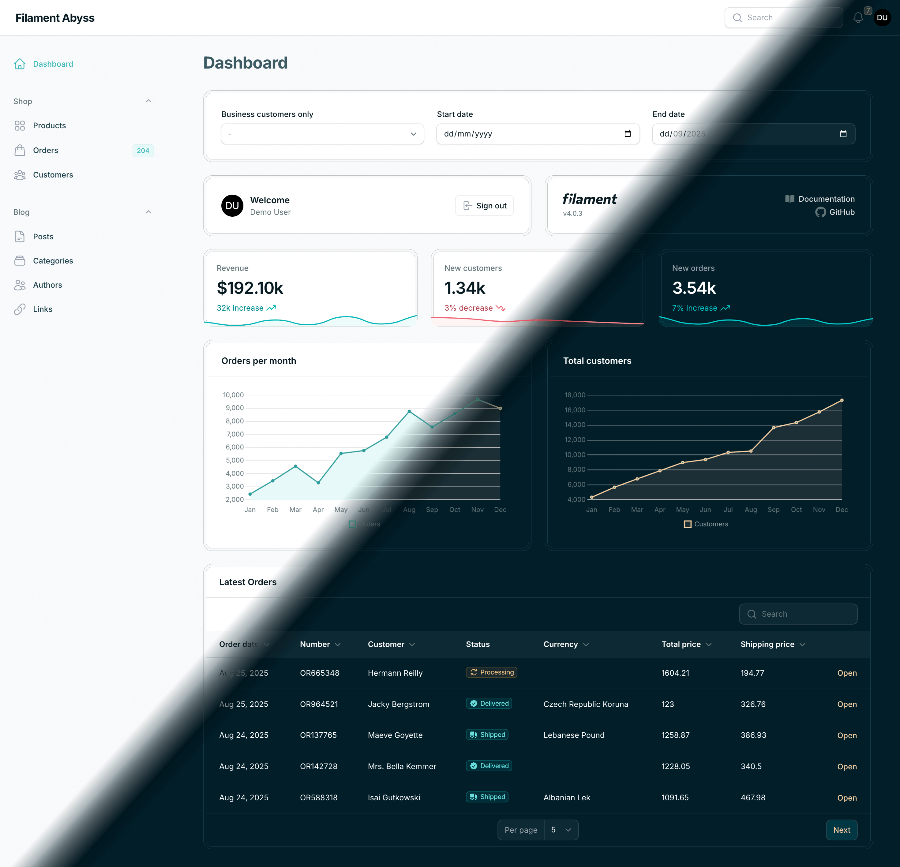 Dashboard Light and Dark