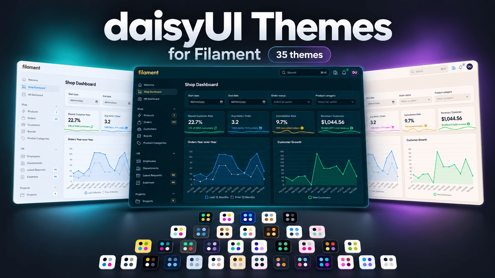 Shop dashboard in the Abyss theme