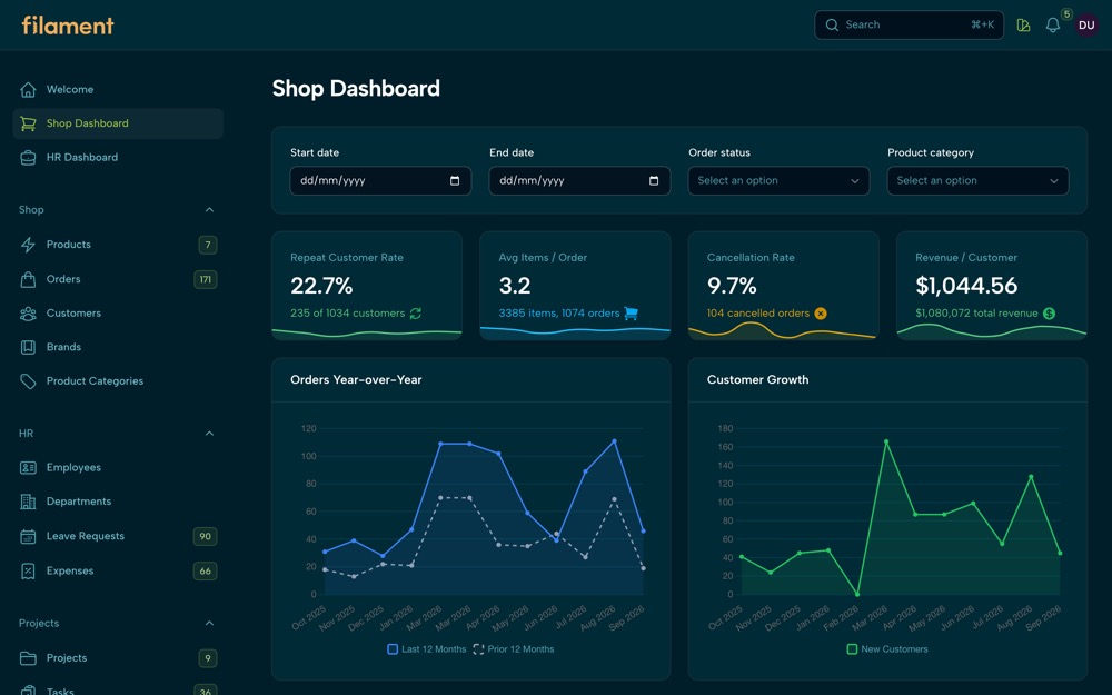 Shop dashboard in the Abyss theme