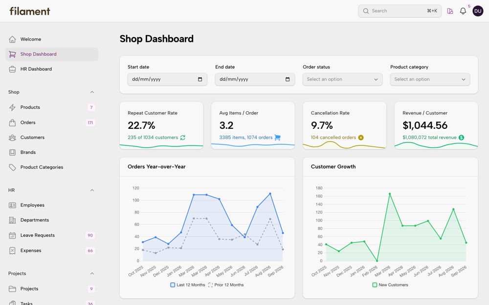 Shop dashboard in the Acid theme