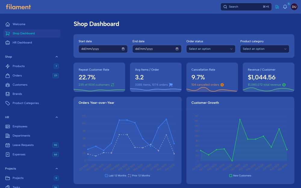 Shop dashboard in the Aqua theme