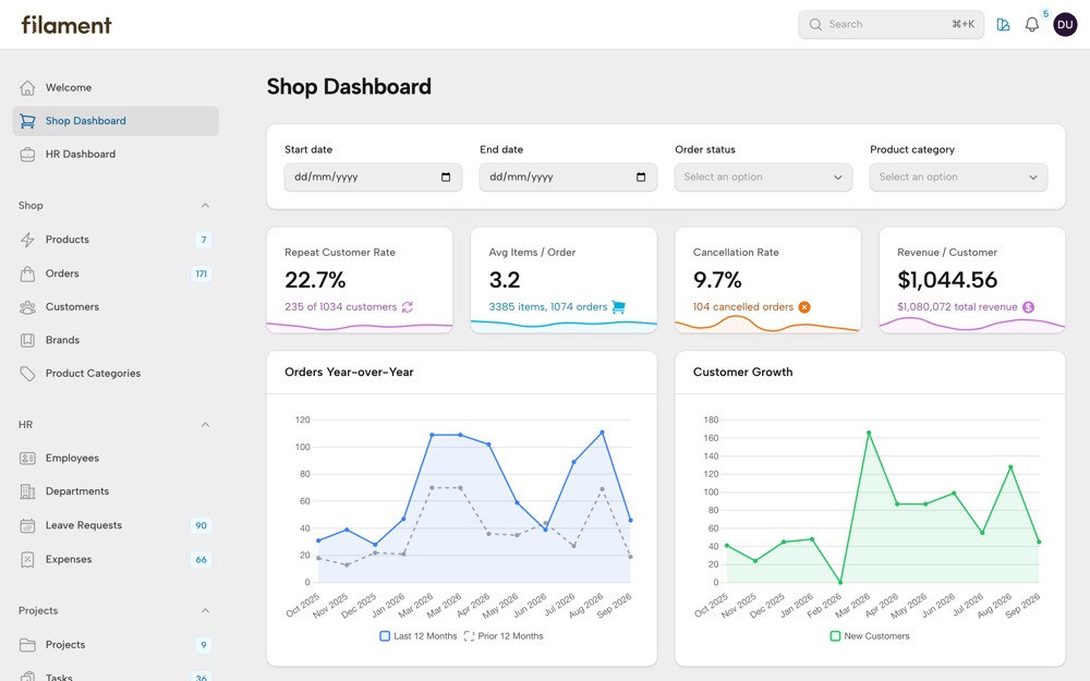 Shop dashboard in the CMYK theme