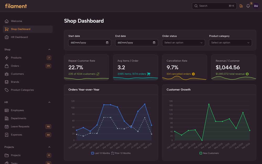 Shop dashboard in the Coffee theme