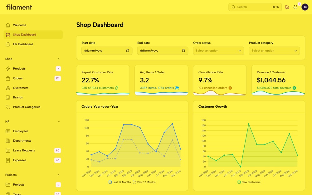 Shop dashboard in the Cyberpunk theme