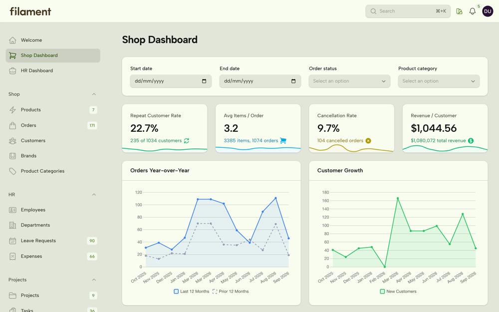 Shop dashboard in the Lemonade theme