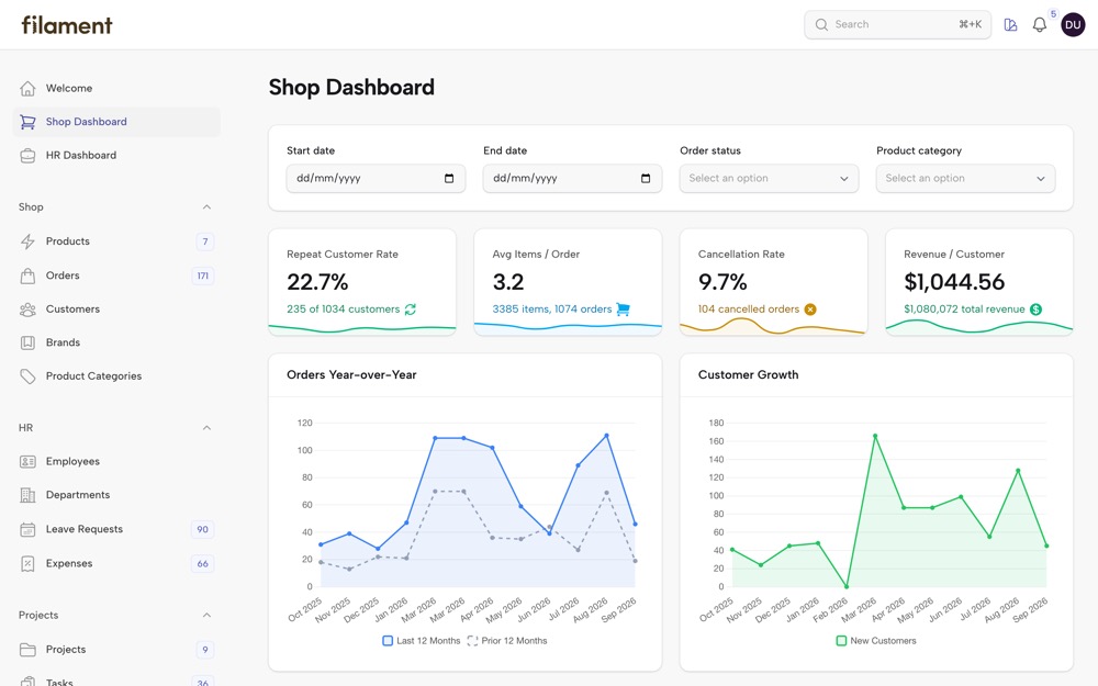Shop dashboard in the Light theme