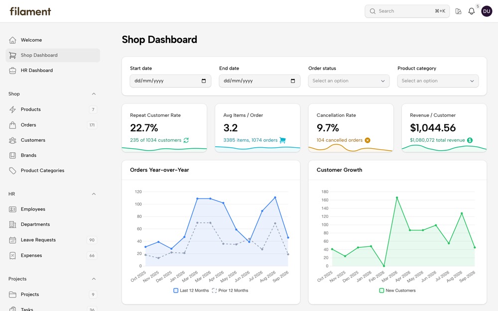 Shop dashboard in the LoFi theme