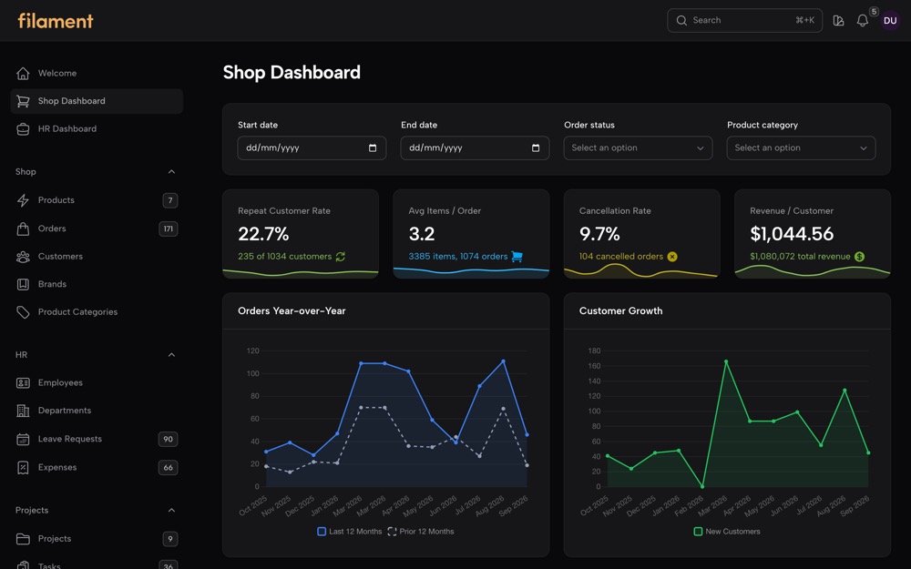 Shop dashboard in the Luxury theme