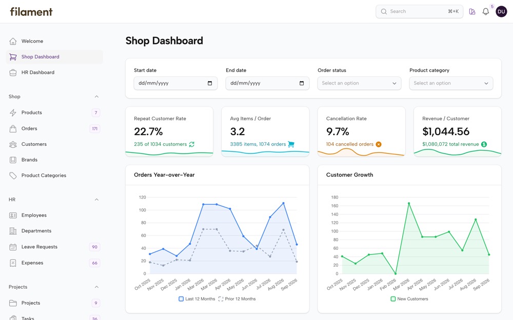 Shop dashboard in the Pastel theme