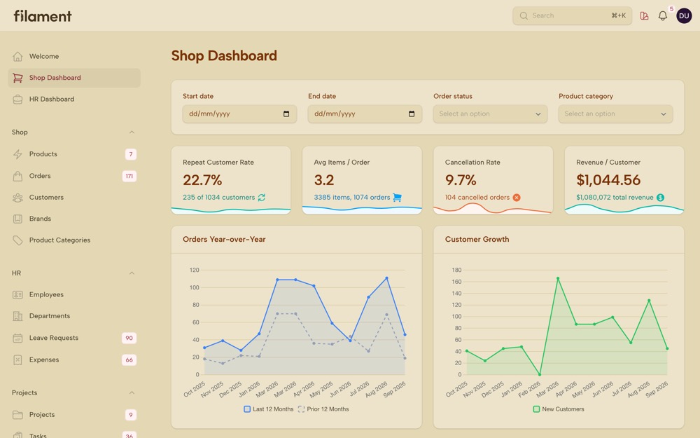 Shop dashboard in the Retro theme