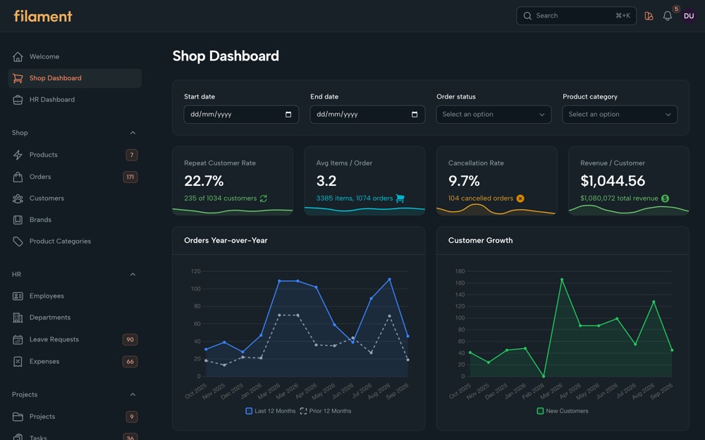 Shop dashboard in the Sunset theme