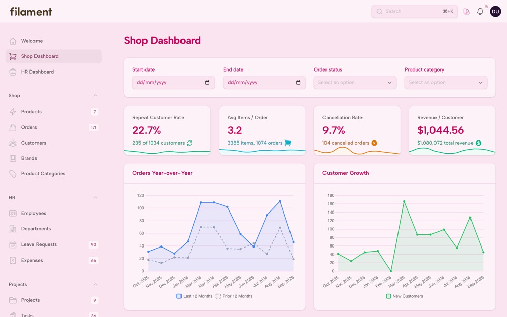 Shop dashboard in the Valentine theme