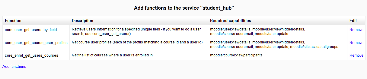 adding functions under the External services page