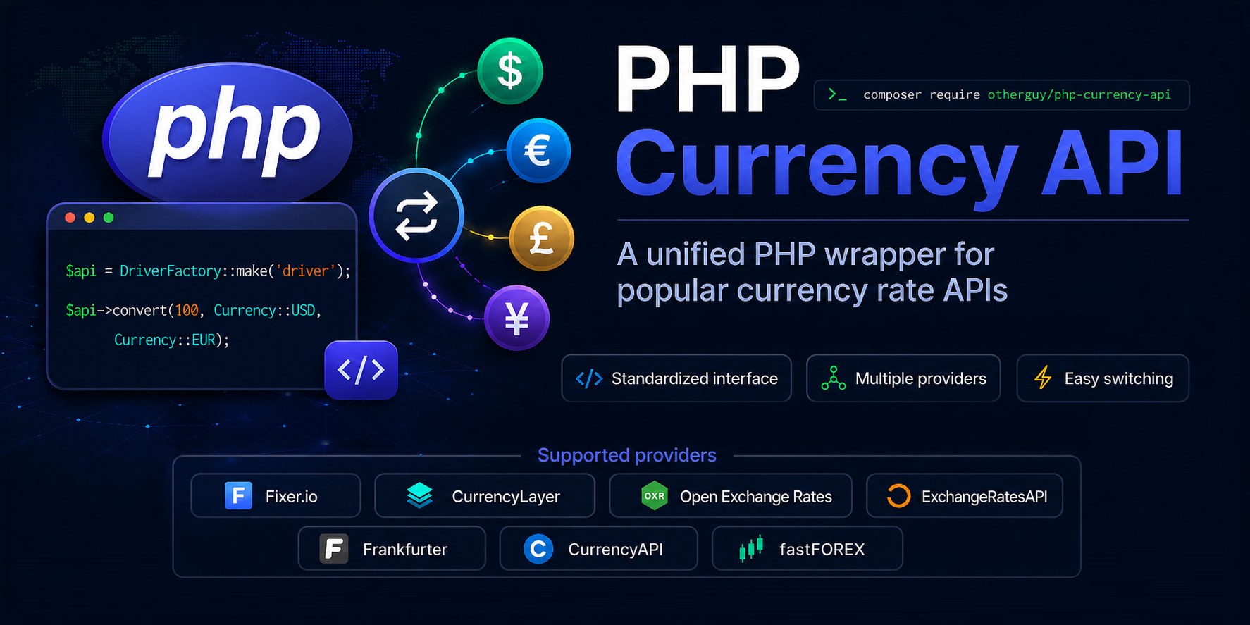 PHP Currency API