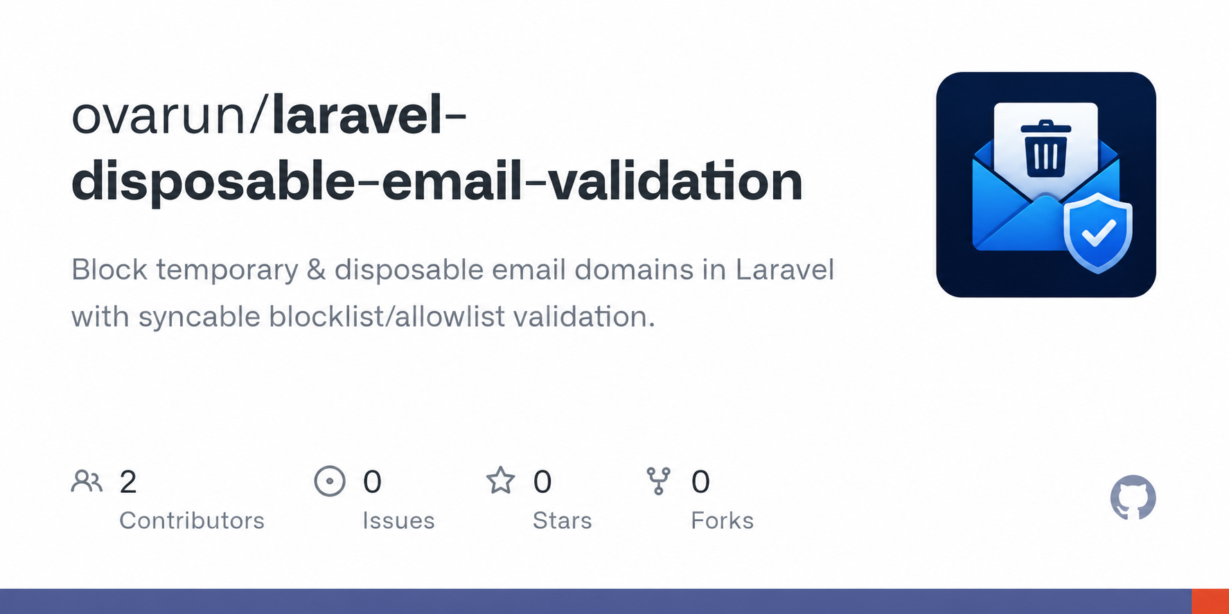 Laravel Disposable Email Validator banner