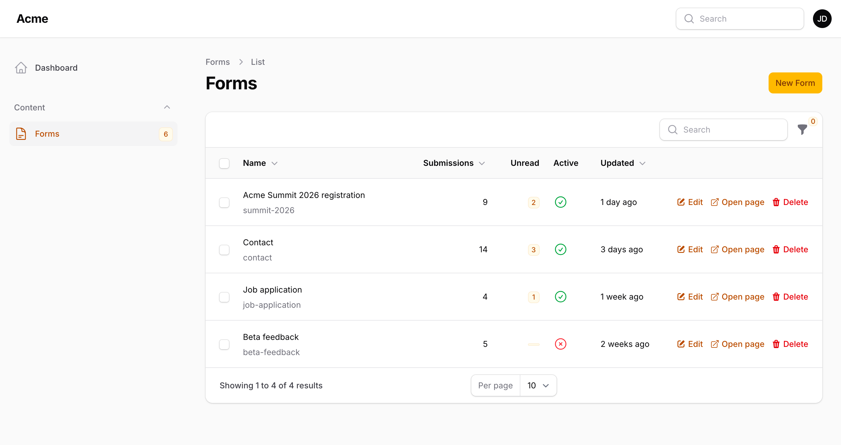 The Forms resource: submission and unread counts, active state, an Open page action