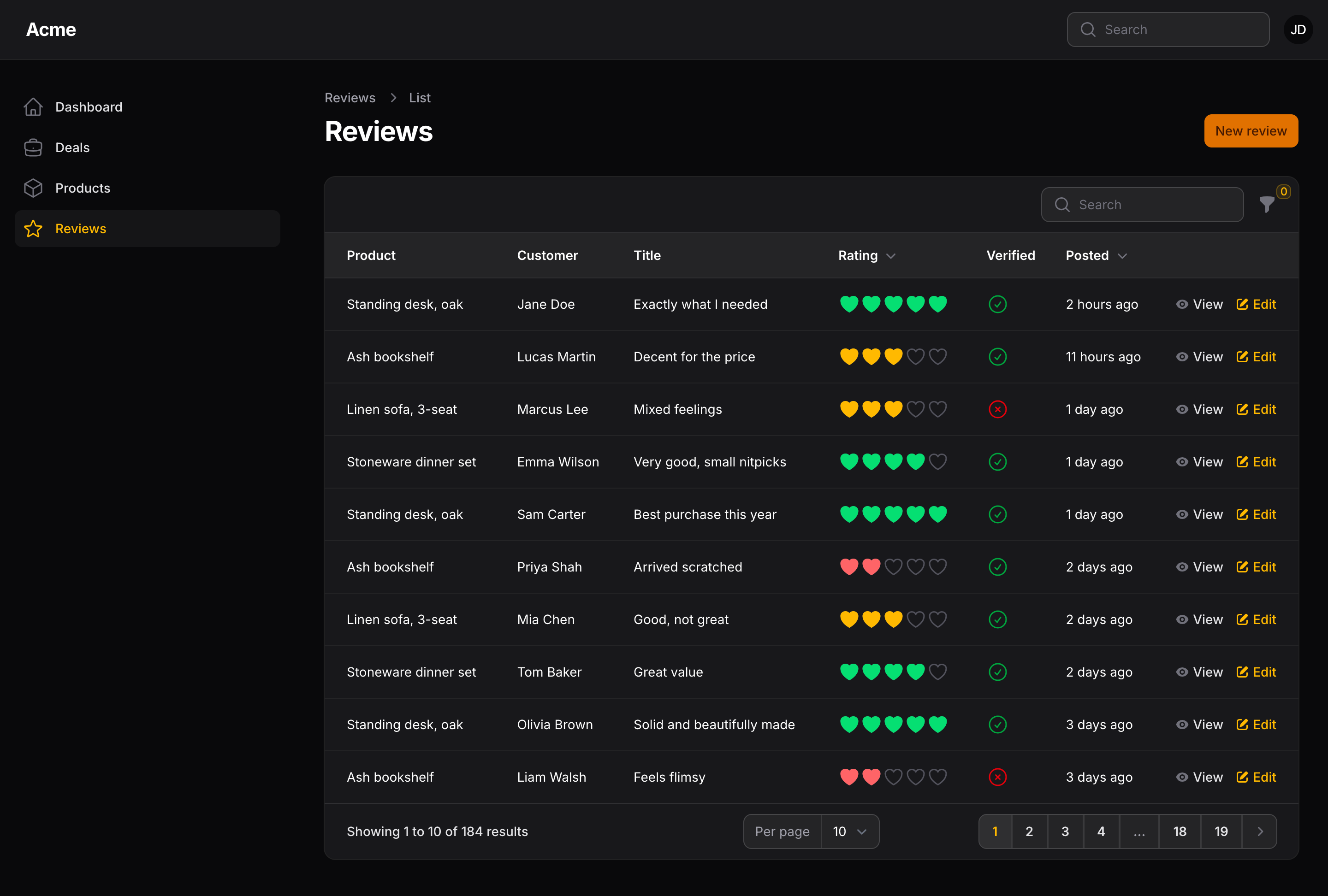 The reviews table in dark mode, its ratings drawn as hearts through the icon aliases