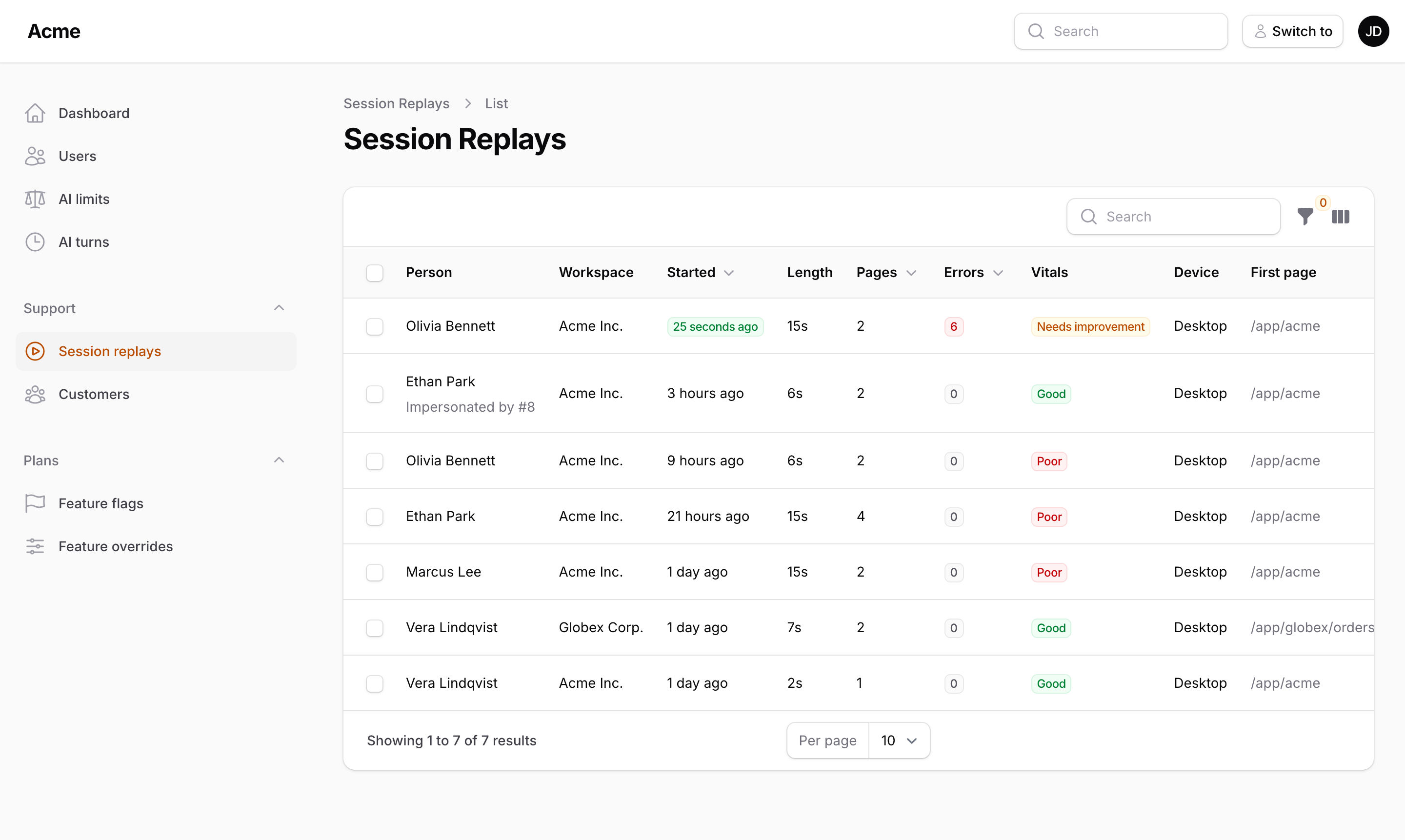 The Session replays resource in an operator panel: person, workspace, start, length, pages, errors and vitals of every recording, an impersonated session flagged