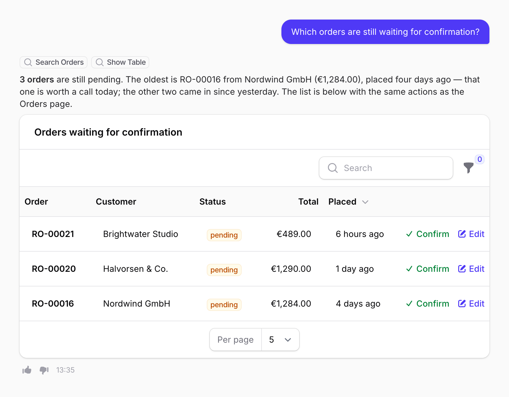 A question about pending orders answered with a short summary and the live Orders table under it, filtered to the three pending rows, with Confirm and Edit actions