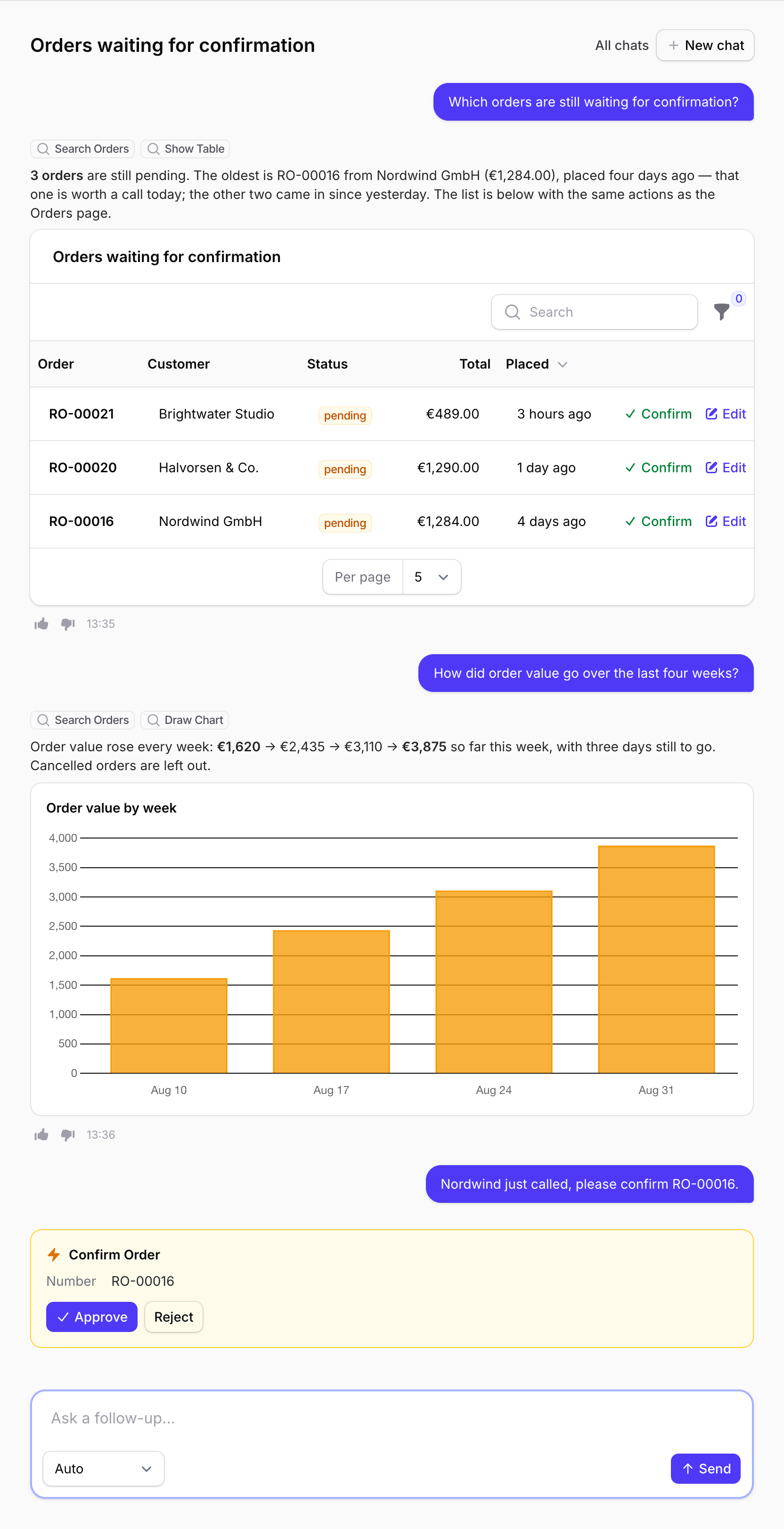 The chat: an answer with a live orders table under it, one with a chart, then a Confirm Order proposal with Approve and Reject buttons
