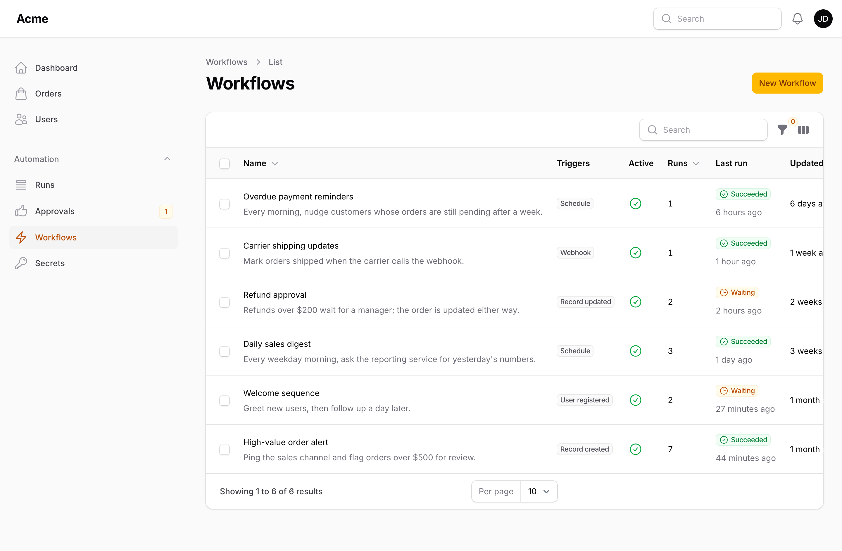 The Workflows table with triggers, run counts and the last run's status