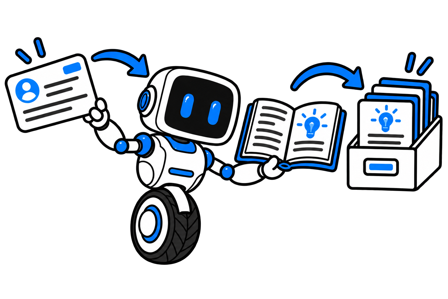 Il robot trasforma un ticket e una guida in documenti consultabili nella knowledge base