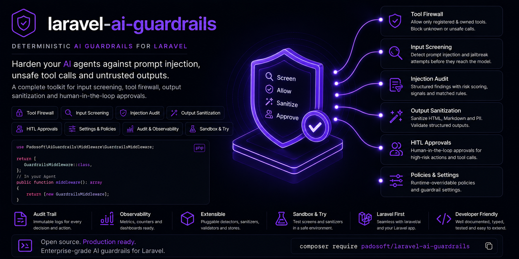 laravel-ai-guardrails