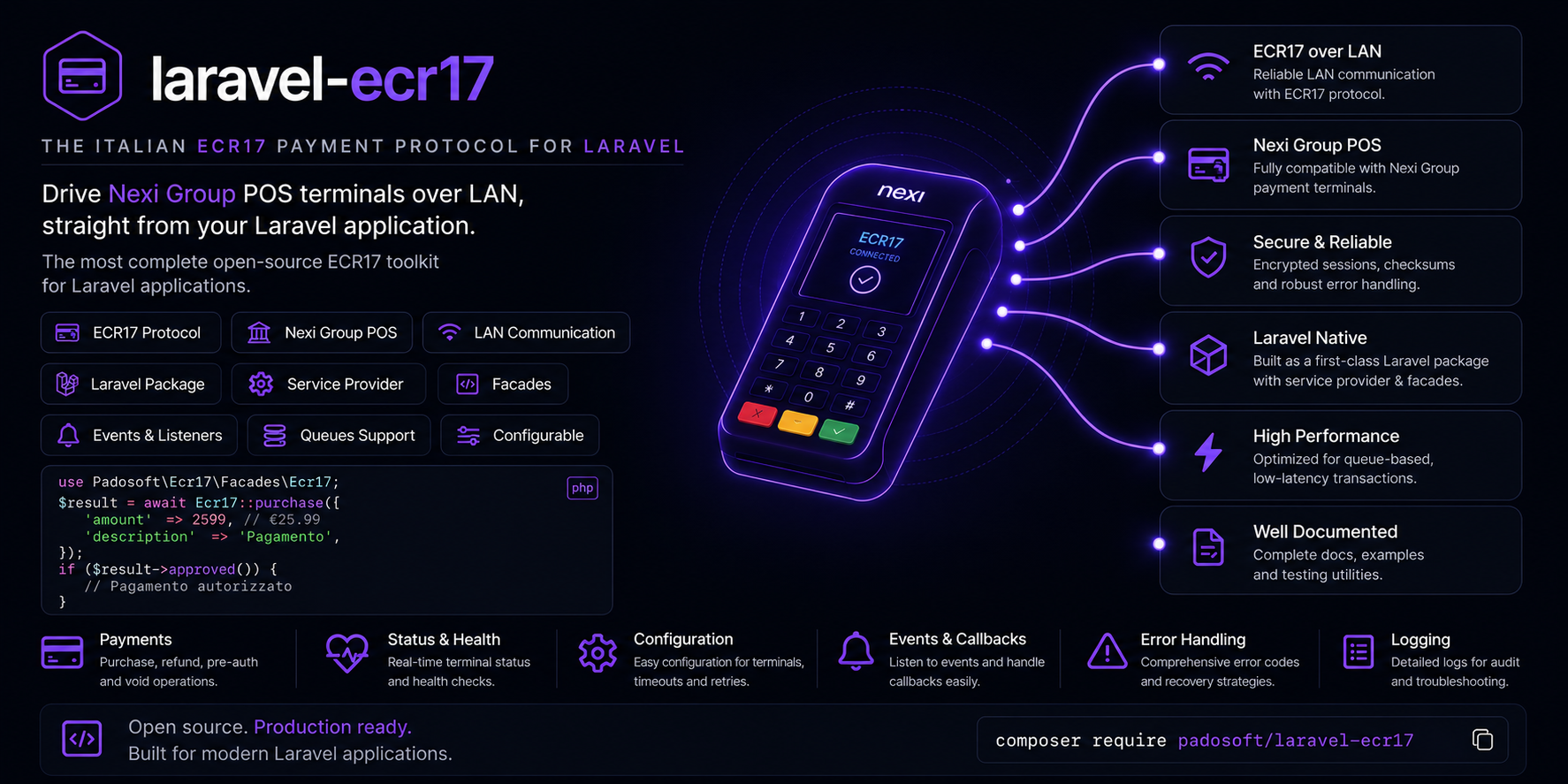 laravel-ecr17 banner